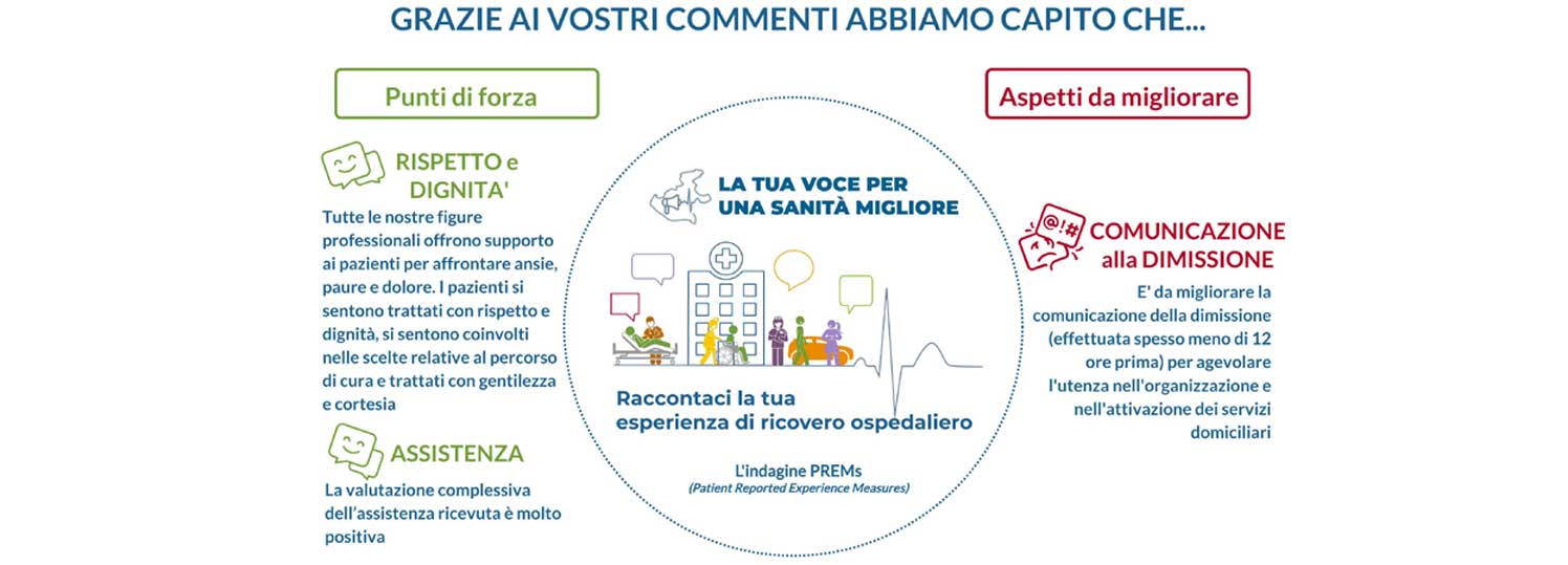 Progetto PREMS
